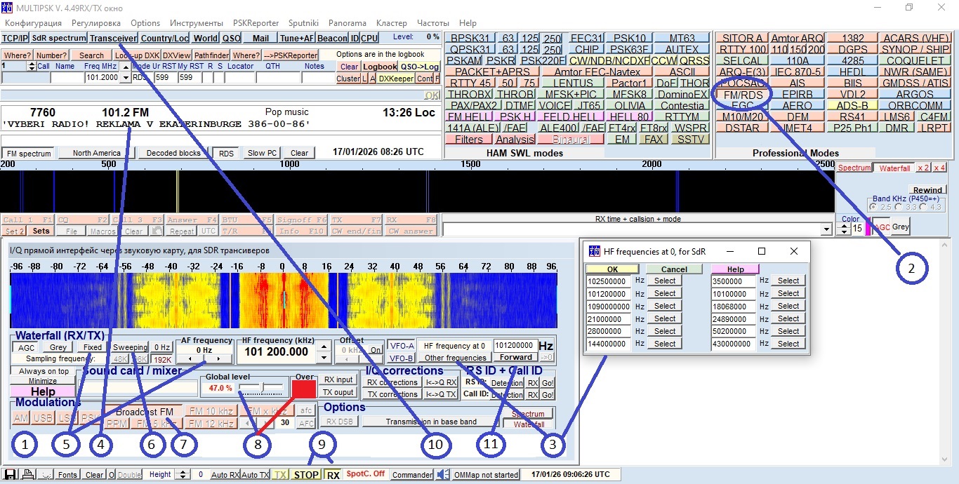 Простой режим FM RDS для знакомства с управлением RTL SDR в MultiPSK.