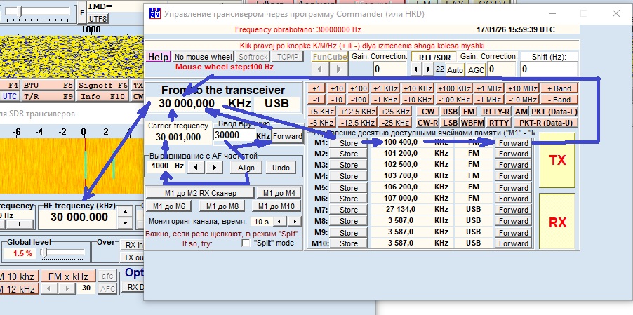 Движение, передача частоты по полям настроек.
