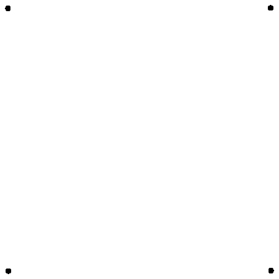 Быстрый тест по картинке, что ты здесь видишь.